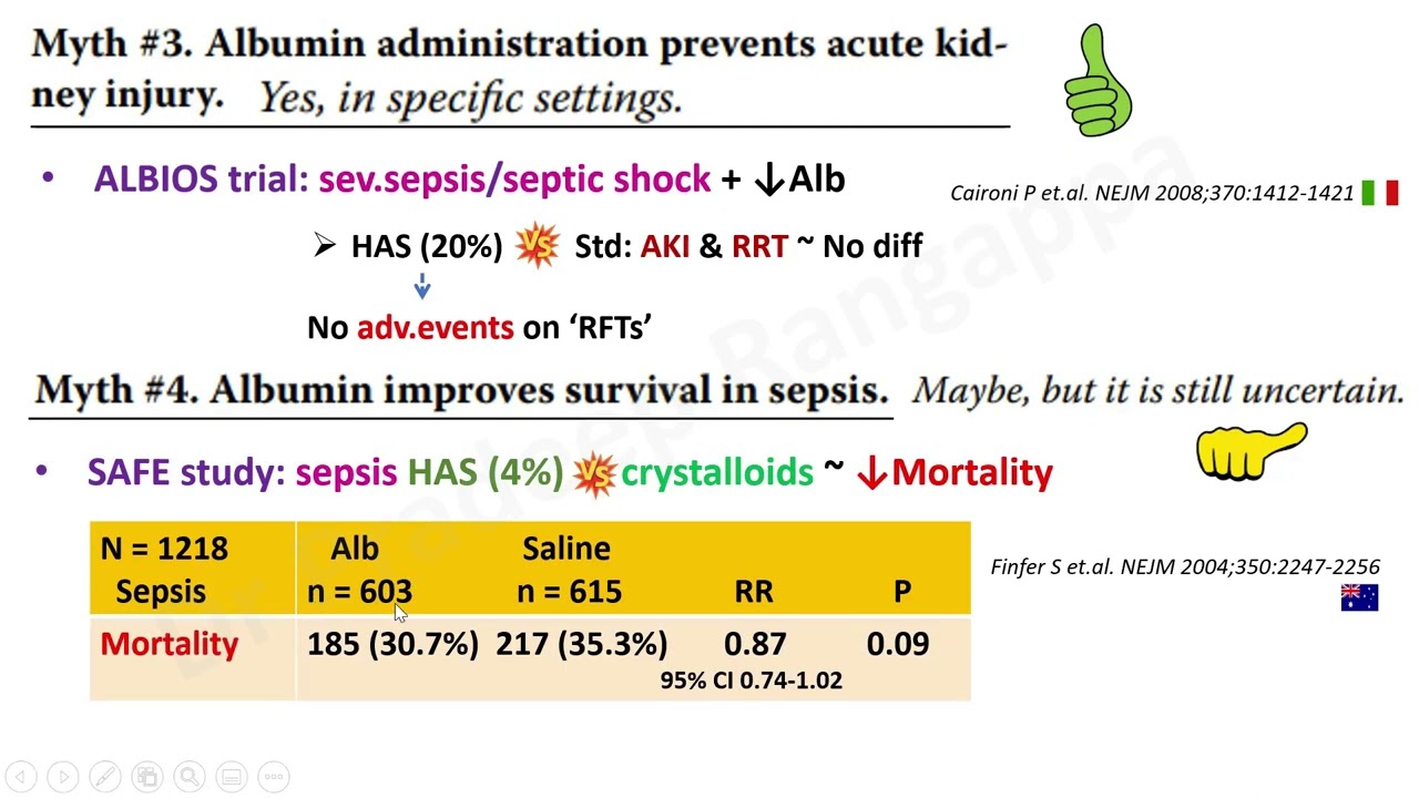 Albumin_10 Myths