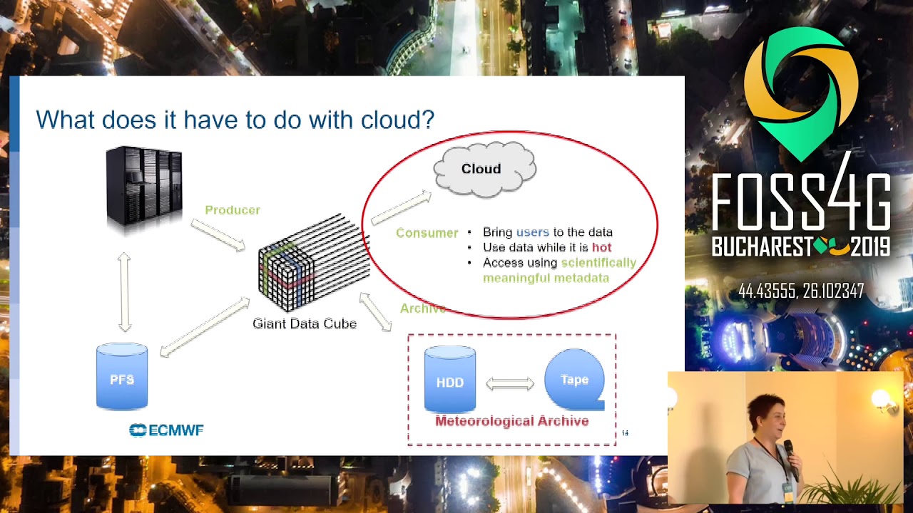 2019 - Building cloud environments with open source software to offer processing of large environmen
