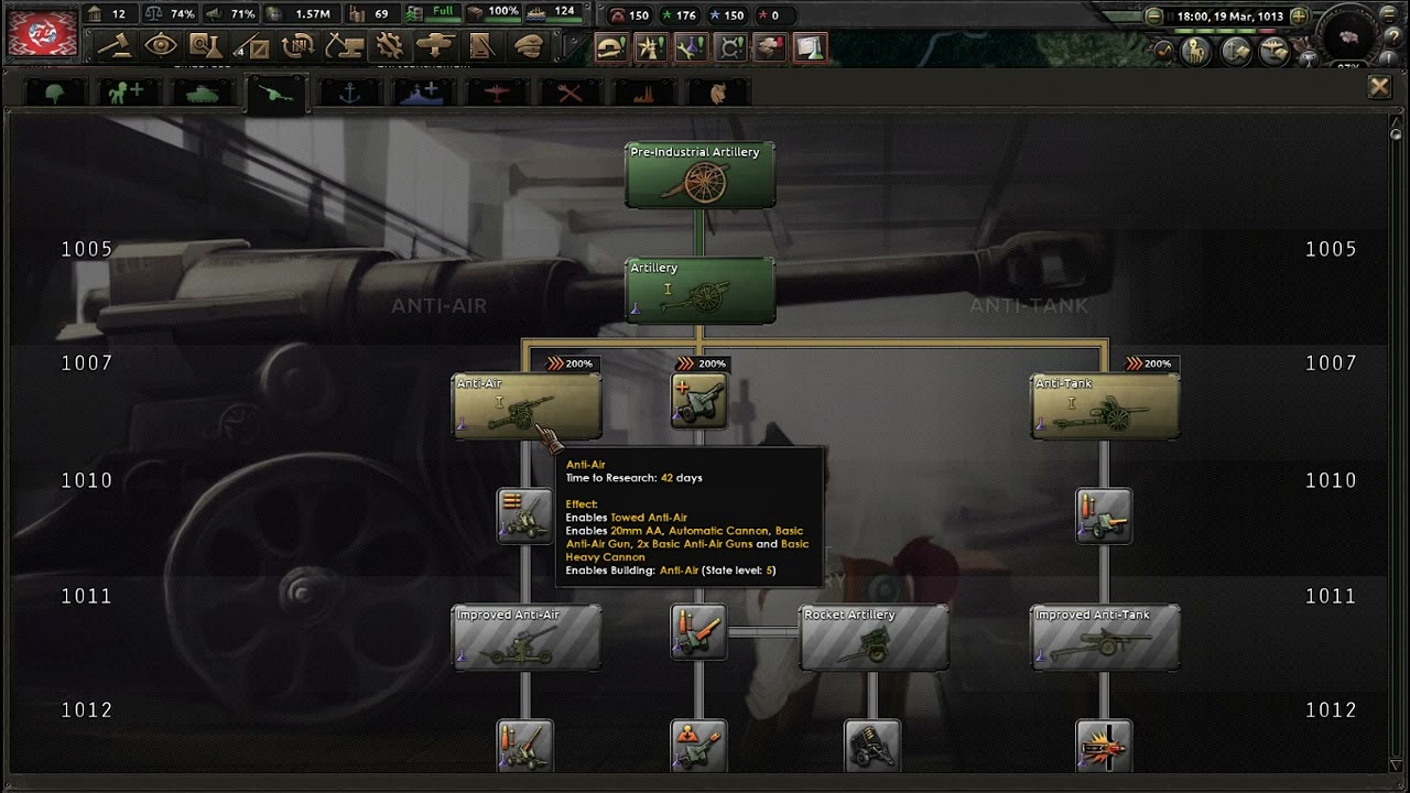 Hearts of Iron IV: EAW: Kiria: Part 2 of 2