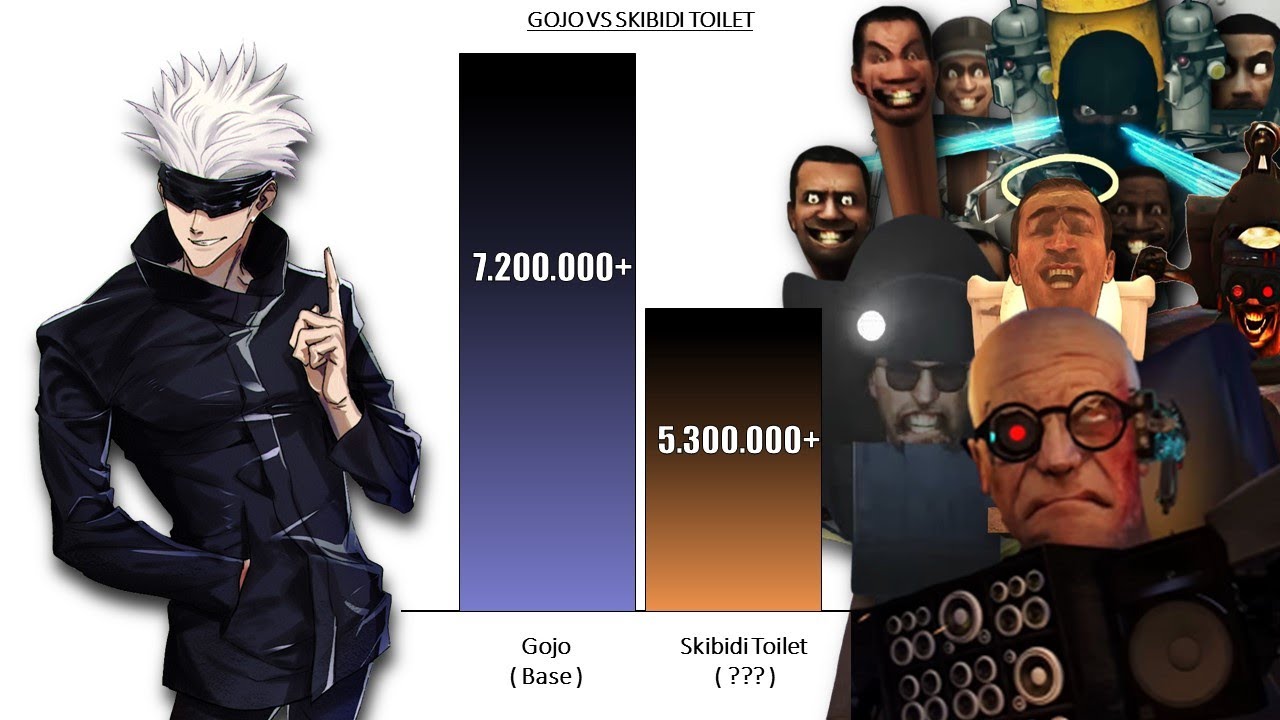 GOJO VS SKIBIDI TOILET - Power Levels 🔥