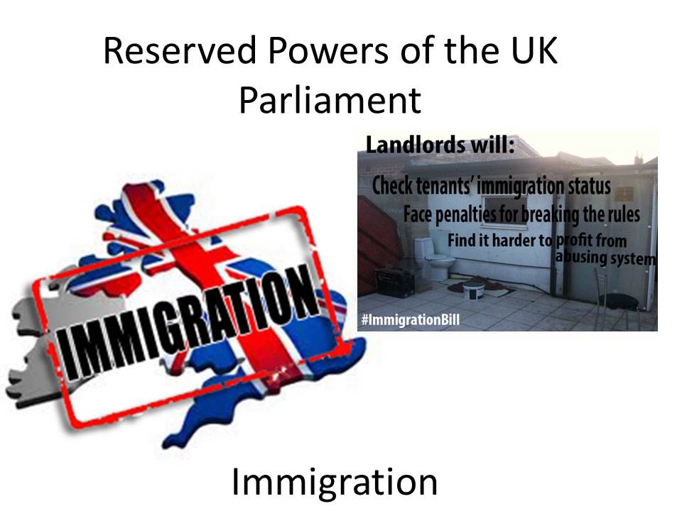 Reserved Powers of the UK Parliament for clickview