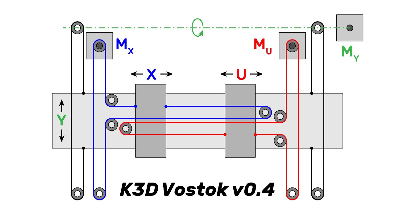 K3D Vostok v0.4 - описание конструкции