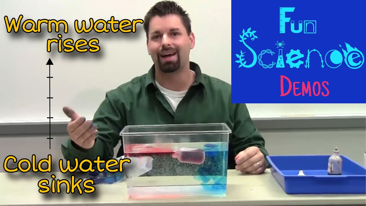 Теплая вода поднимается, холодная опускается