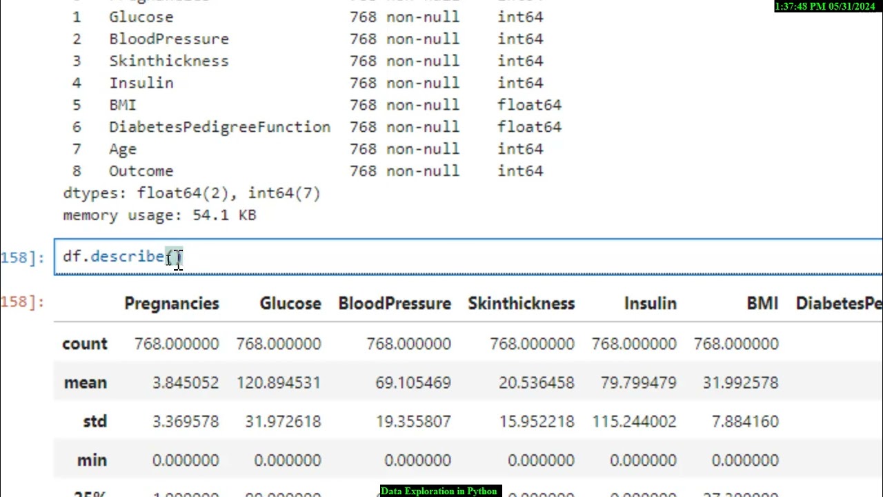 Python Tutorial 8:- Data Exploration in Python.