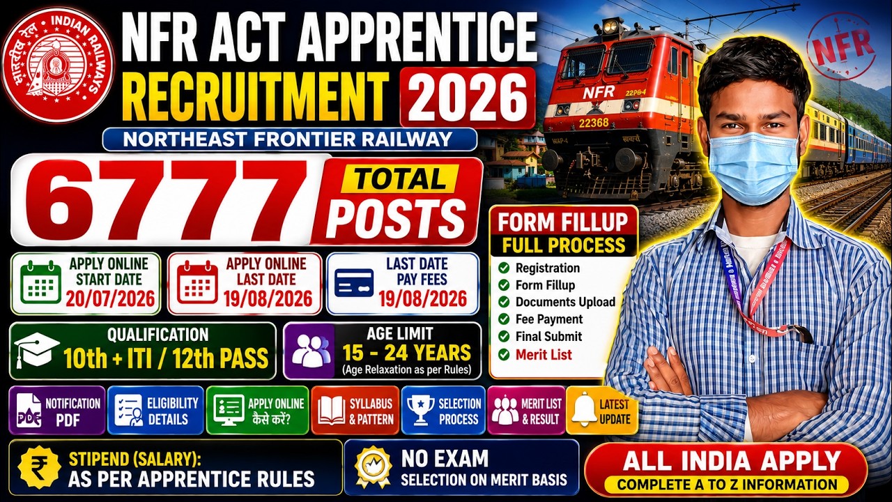 NFR Apprentice Recruitment 2026 | 6777 Posts | 10th + ITI / 12th Pass | Form Fillup Full Process