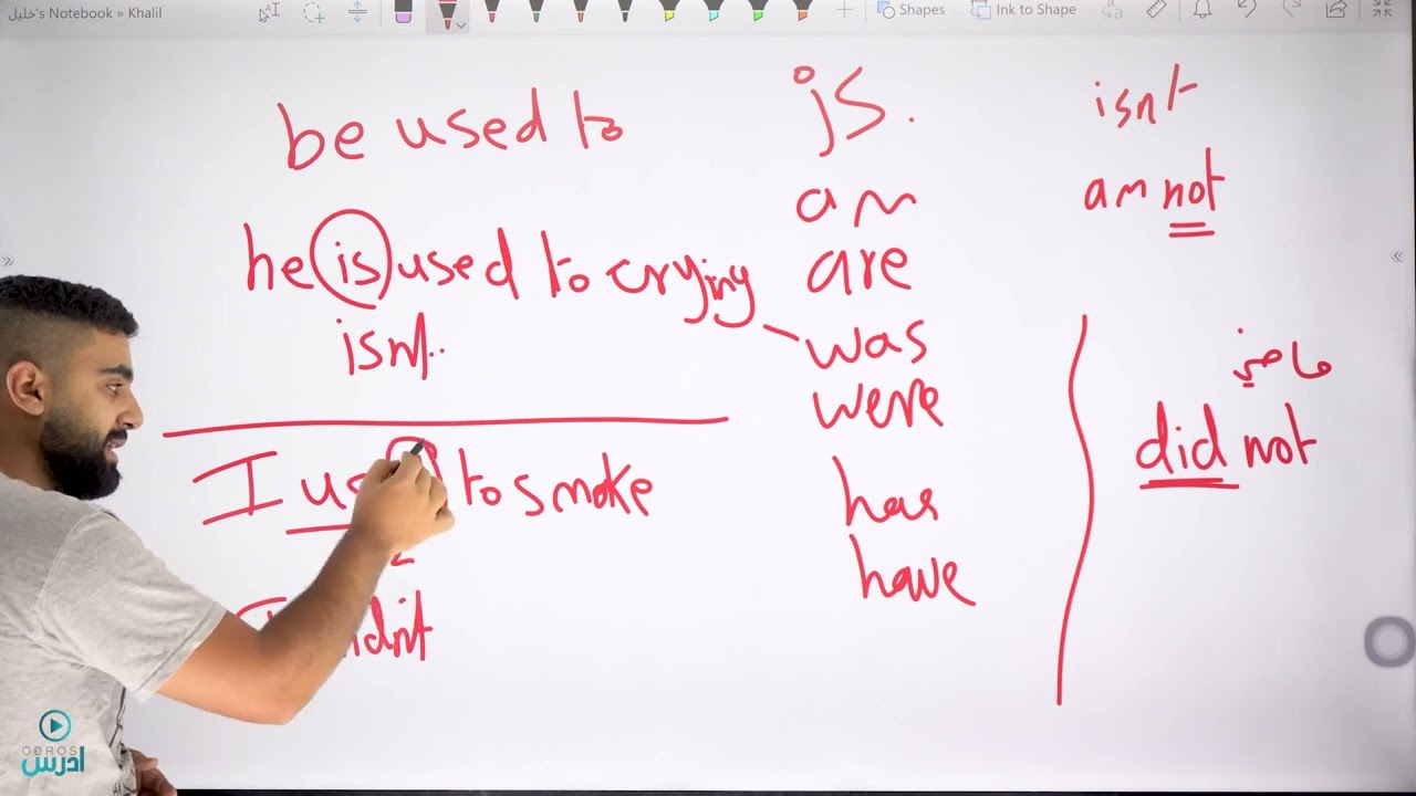 شرح قاعدة used to و be used to - الأستاذ خليل أبو عواد