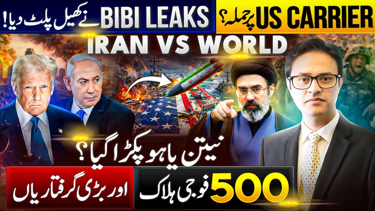 Iran War Escalation, Trump Confession & UAE Role | Middle East Crisis Explained