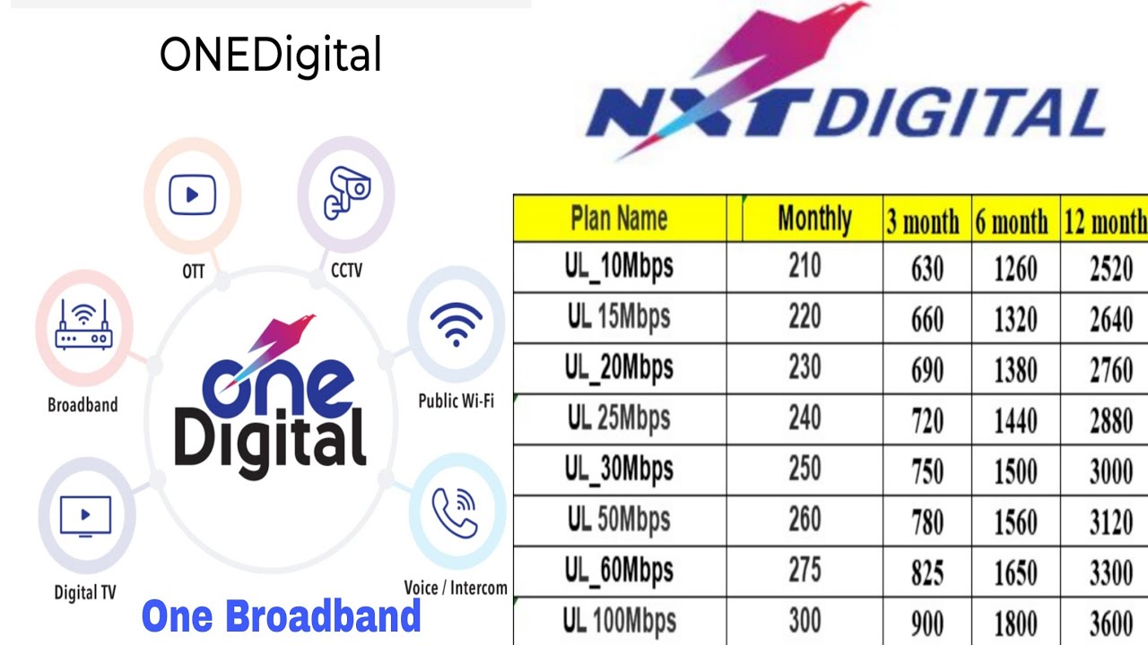 One Broadband NXT Digital| One Broadband Plan Update| lowest plan one broadband| Tariff Plans