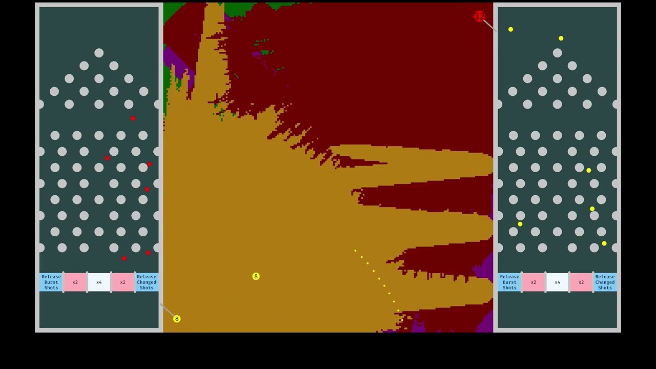 Megapixel mutiply and release 2