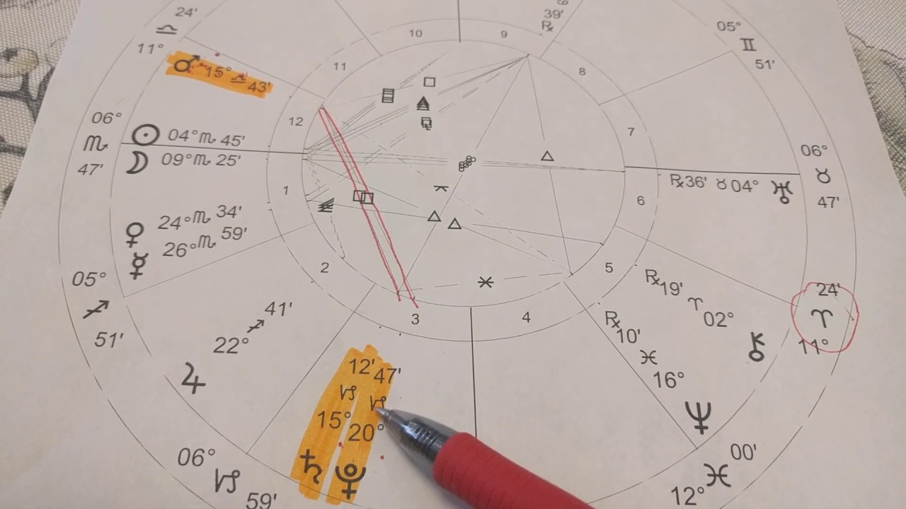 A Necessary Pause ~ Mars in Libra Squares Saturn and Pluto in Capricorn