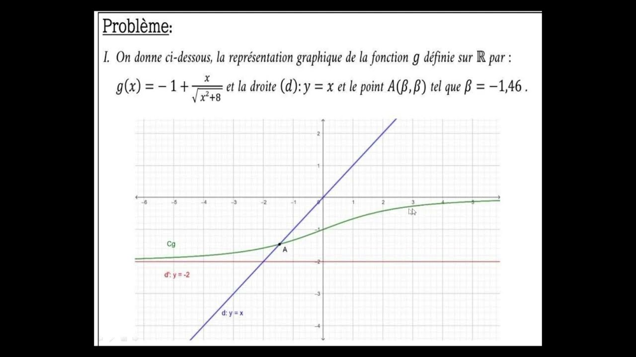 Étude complète d'une fonction liée à une suite.Bac2