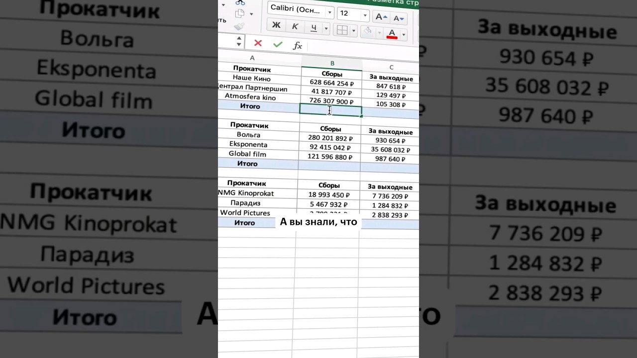Как в Excel посчитать сумму столбцов?  #excel