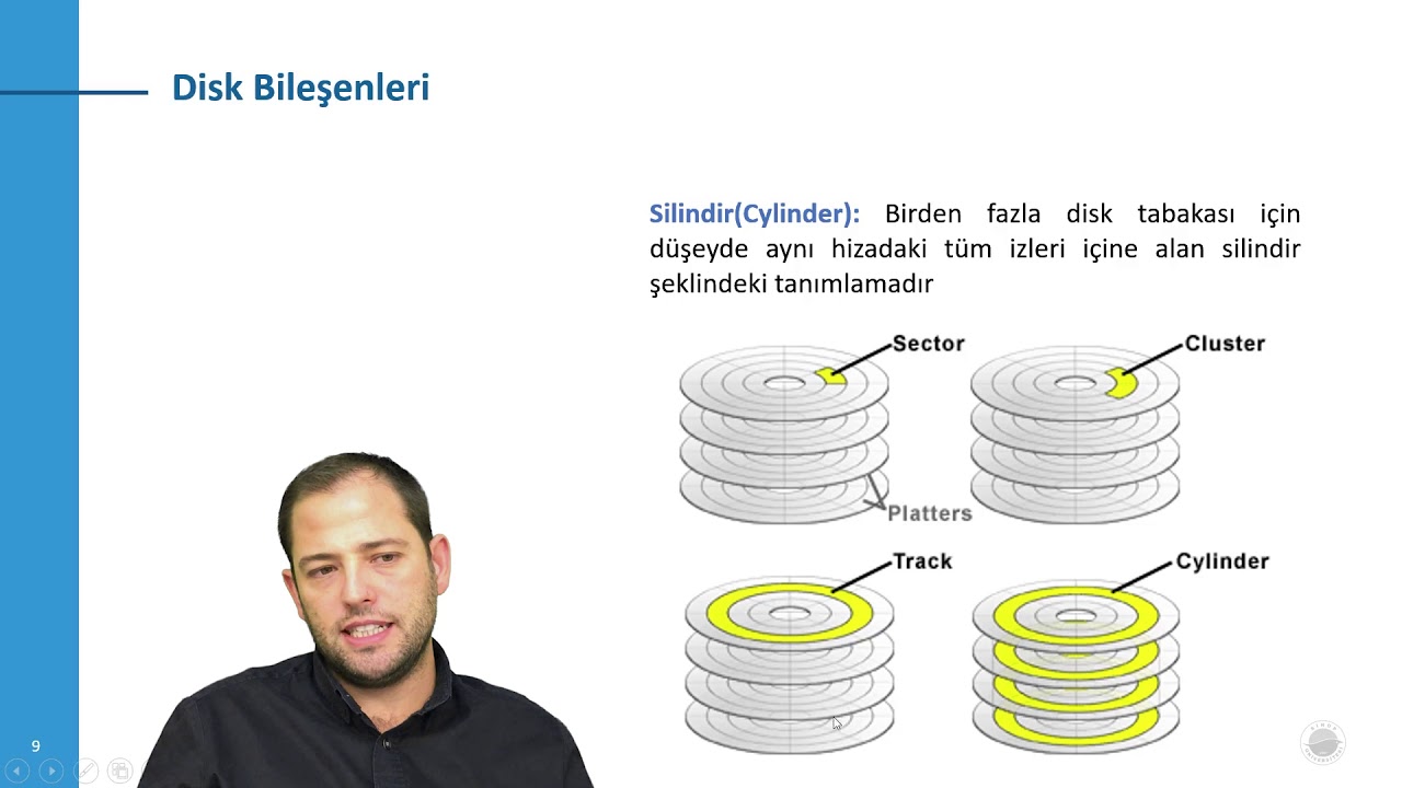 Bilgisayar Donanımı 4.Hafta 2. Ders Sabit Disk Nedir? HDD SSD HHD özellikleri nelerdir? HDD vs SSD
