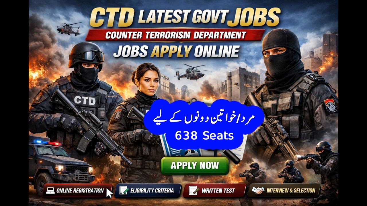 CTD KPK Police Jobs 2026 | 638 Field Operator Vacancies | How to Apply Online ETEA