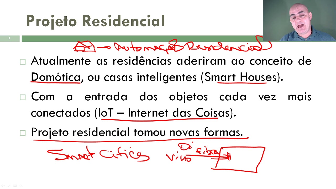 Cabeamento Estruturado aula05 projeto