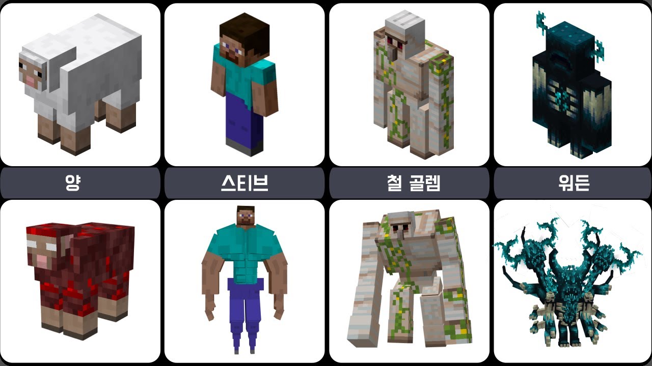 돌연변이 생물로 변한 마인크래프트 몹들