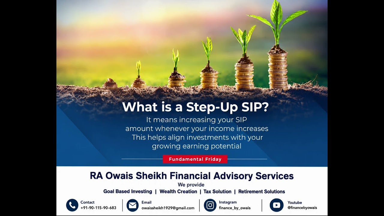 What Is Step-Up SIP ? | #investment | #wealthcreation #mutualfundindia 
