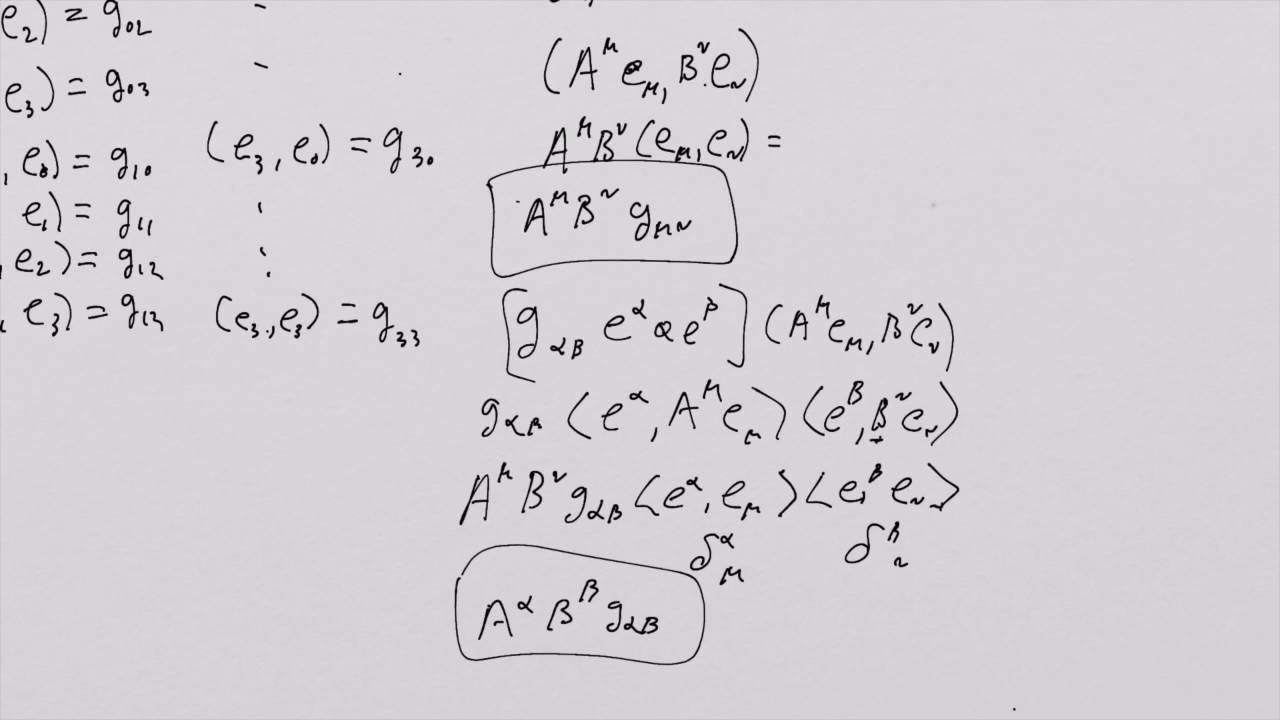 What is a Tensor? Lesson 11: The metric tensor