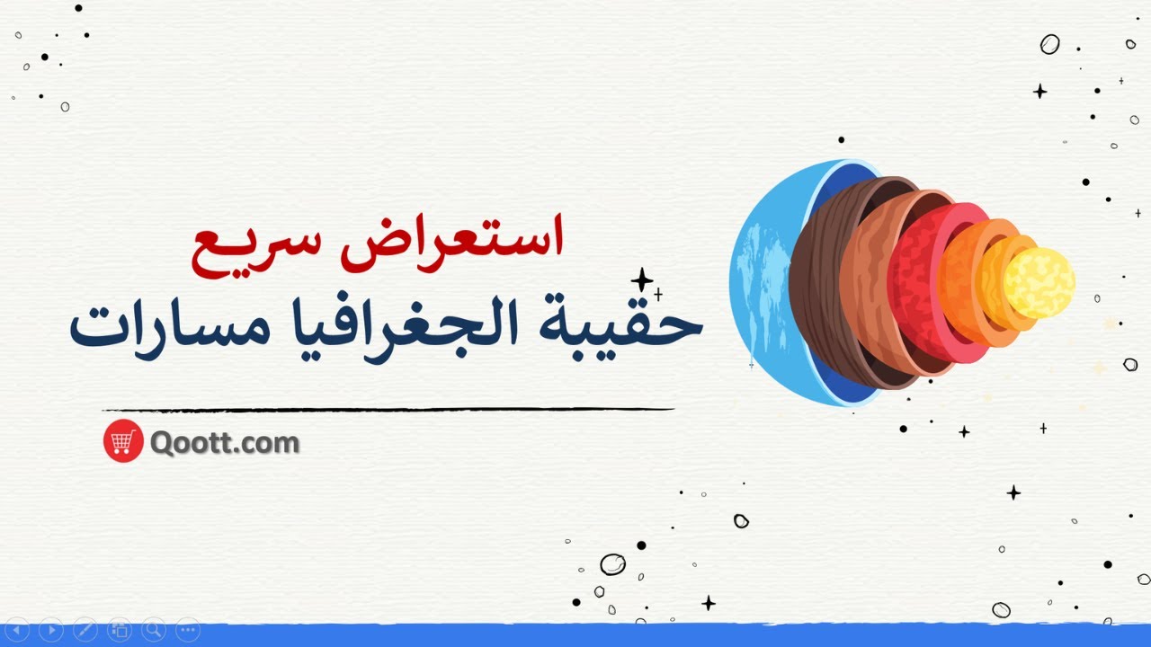 استعراض سريع حقيبة المعلم لمادة الجغرافيا السنة الثالثة مسارات | من ابداع تحاضير غصن المعرفة