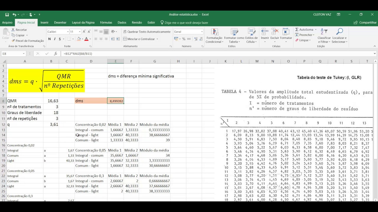 Teste de Tukey - Excel (baixe a planilha - link na descrição)