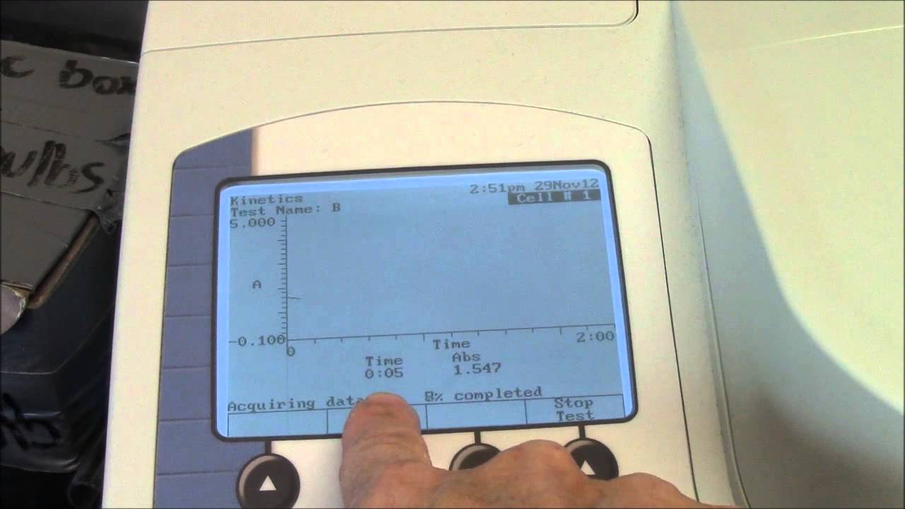 Genesys 3--Reaction Kinetics on a Genesys Spectrophotometer