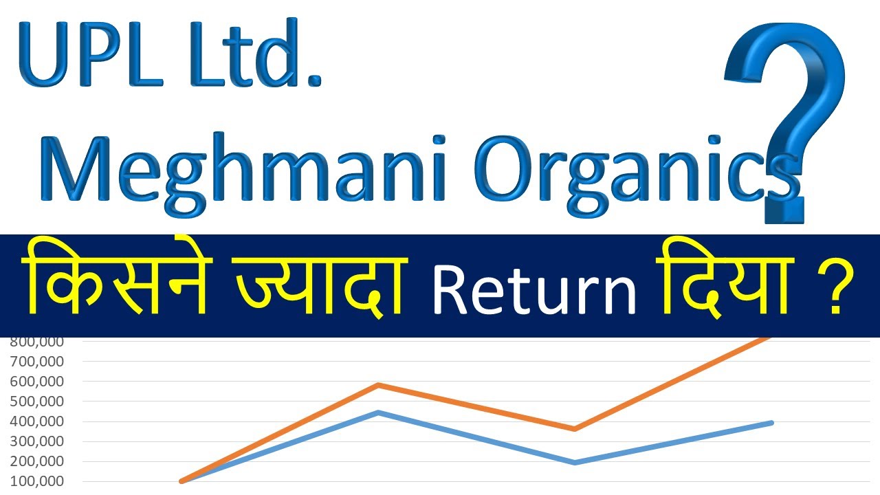 UPL Ltd. vs Meghmani Organics