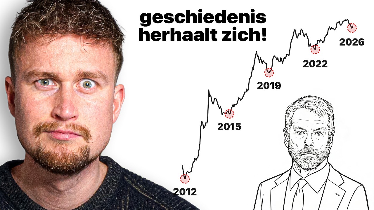 het ondenkbare staat te gebeuren voor Bitcoin (& waarom Micro Strategy de trigger is)