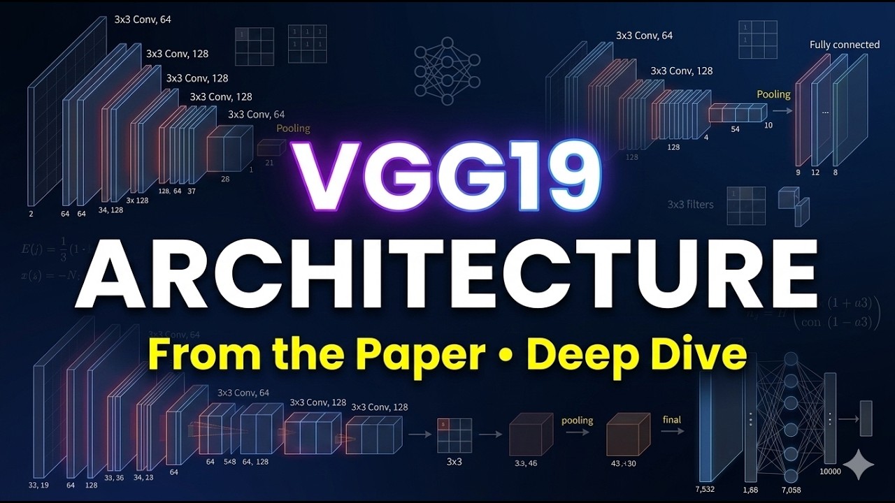 Mastering VGG19: The Deep Learning Architecture That Changed Image Classification | Detailed Guide