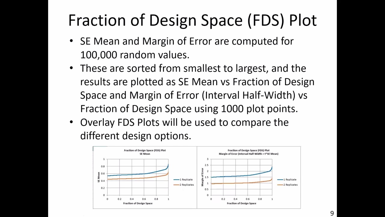 What's New in SigmaXL Version 11 - Part 3 of 3