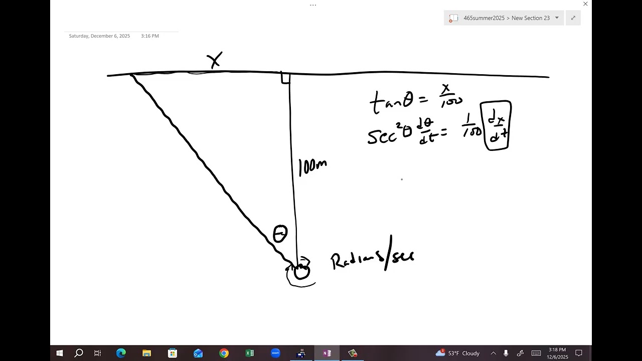 intro to related rates