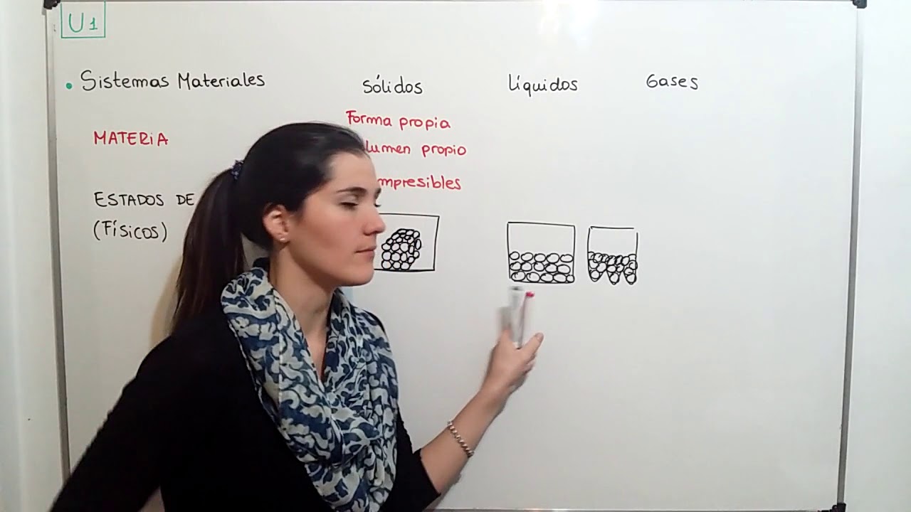 QUIMICA CBC 2 Sistemas materiales Exapuni