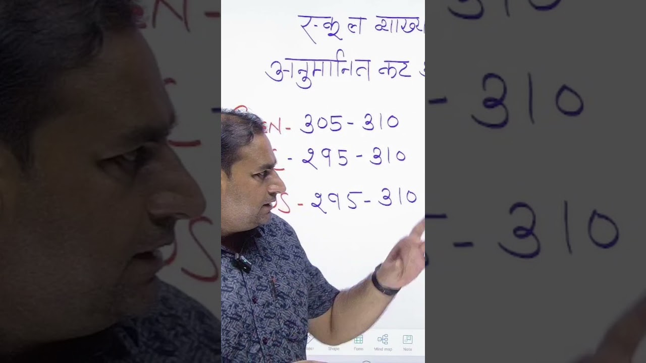 1st Grade Exam Expected Cutoff |  #hindipapersolution #rpsc1stgrade #1stgradeexam #sanjayjoshi