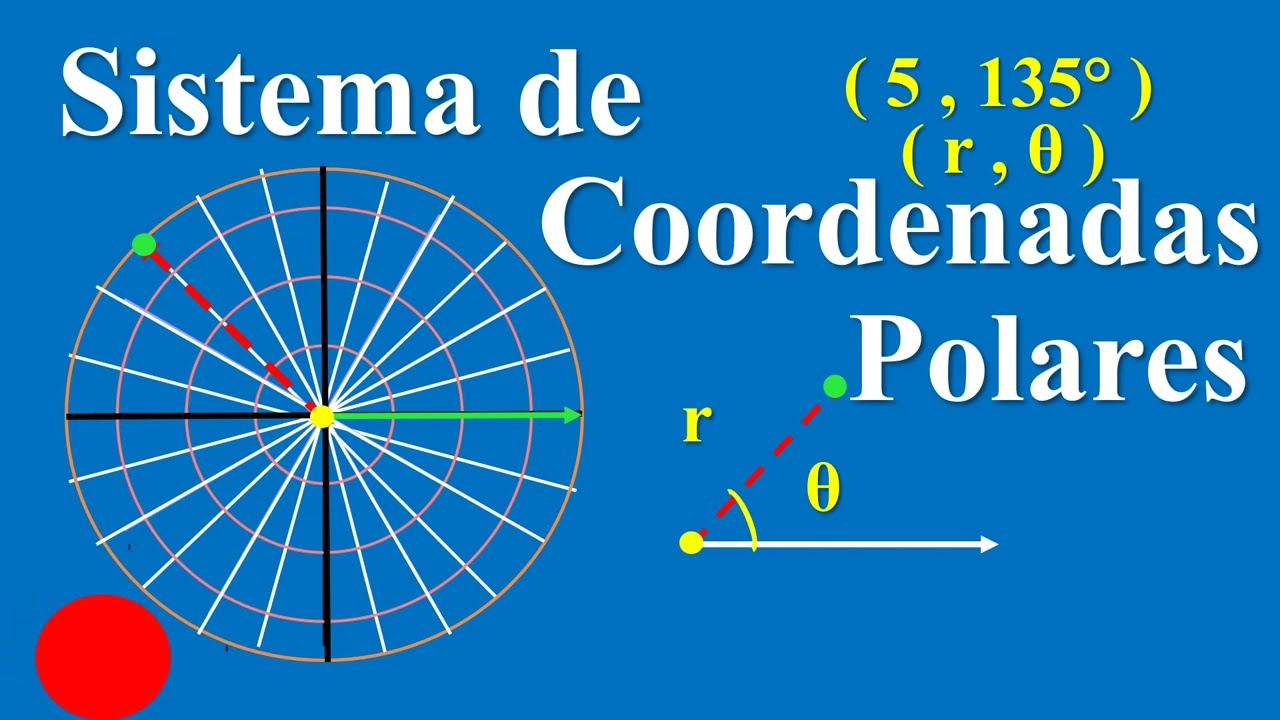 Sistema de Coordenadas Polares. Cómo Graficar.
