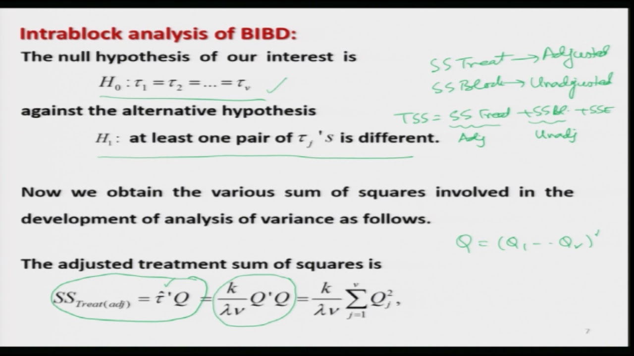 Lec 32: Intrablock Analysis of Variance and other Tests in BIBD