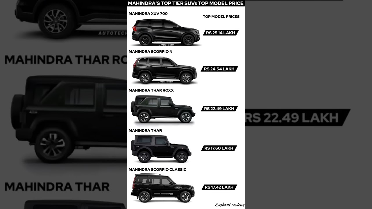 Mahindra top model car prices #automobile ￼
