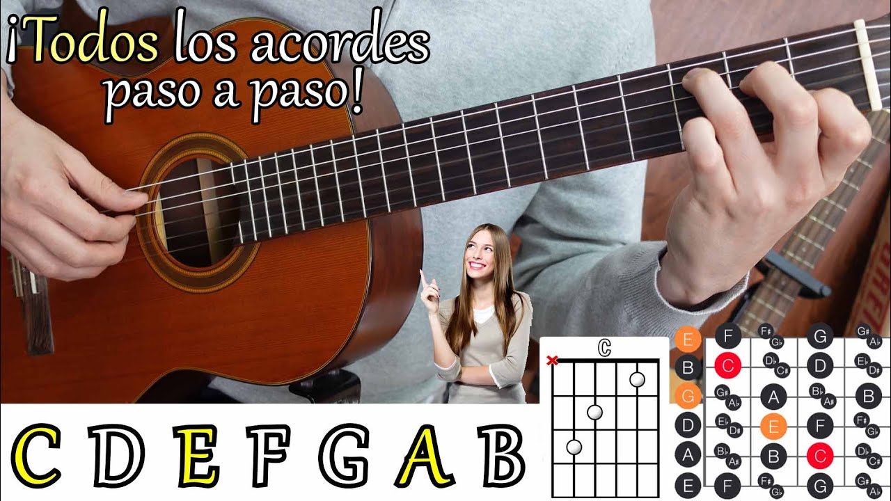 ¡Todos los acordes mayores y menores paso a paso! 😎 - Con explicación de las notas que los integran😉
