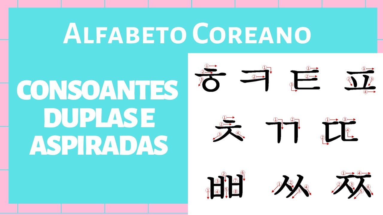 Consoantes Duplas e Aspiradas | Alfabeto Coreano