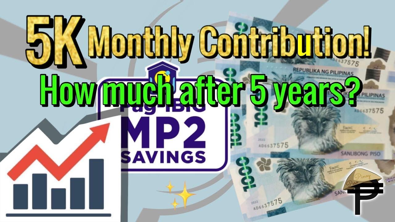 ₱5,000 Monthly Pag-Ibig MP2 Contribution, how much after 5 years?