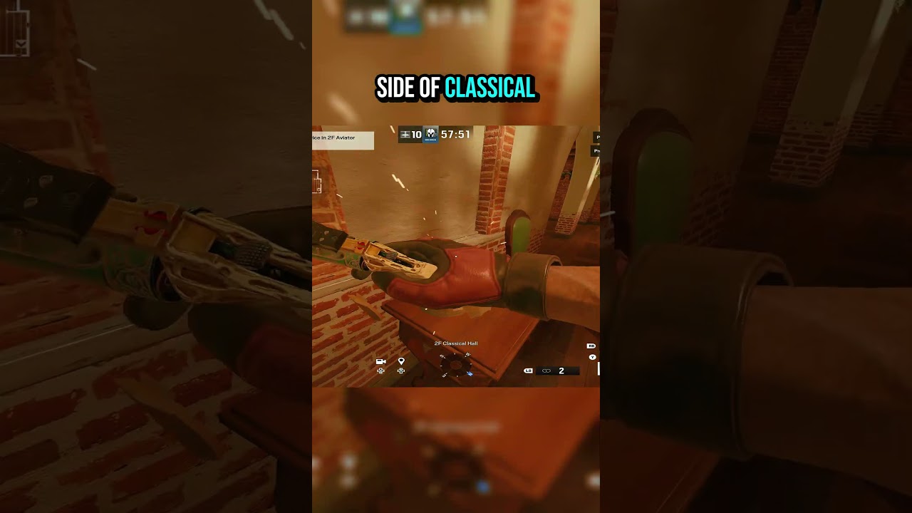 Best Maestro Cams for 2F Villa 