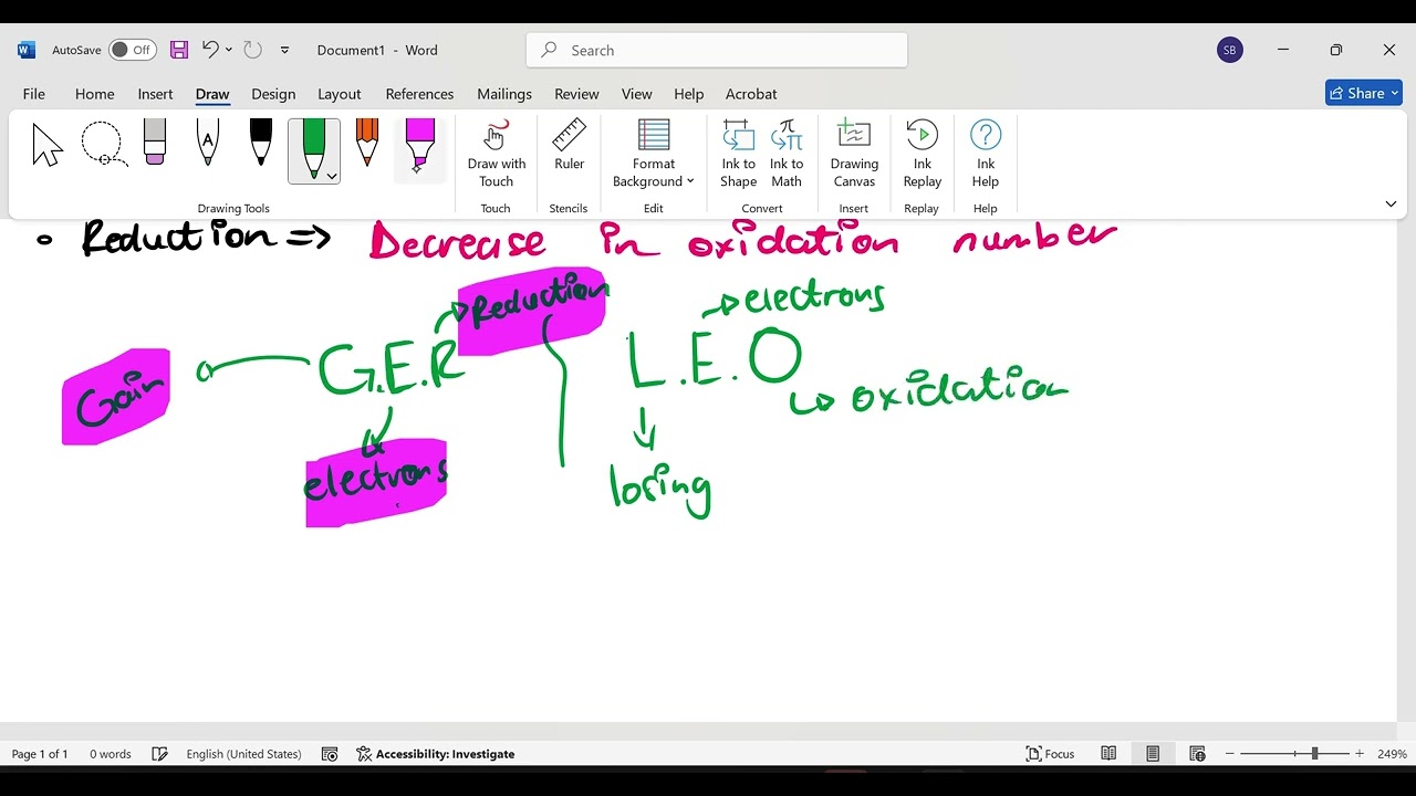 REDOX REACTIONS (Grade 10 & 11) Introduction
