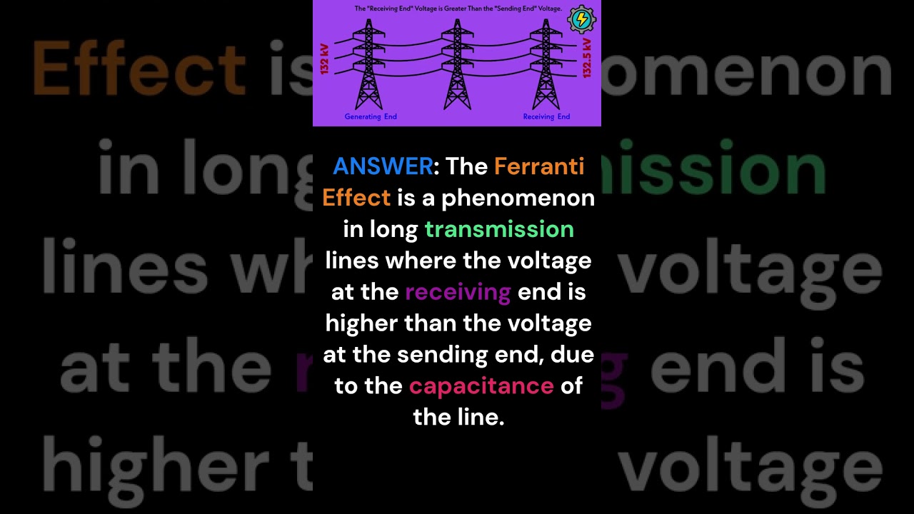 What is Ferranti Effect? #ferrantieffect #interview #electricalengineering #shorts