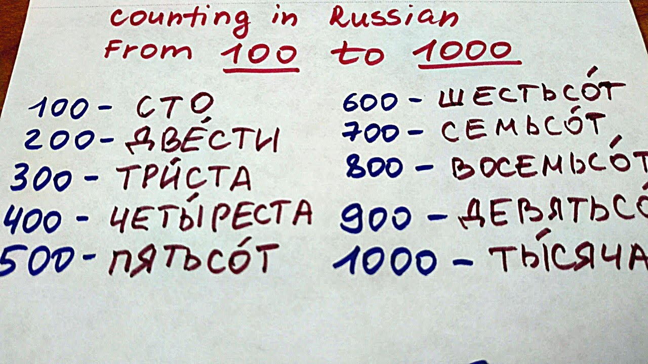 COUNT in RUSSIAN From 100 to 1000!