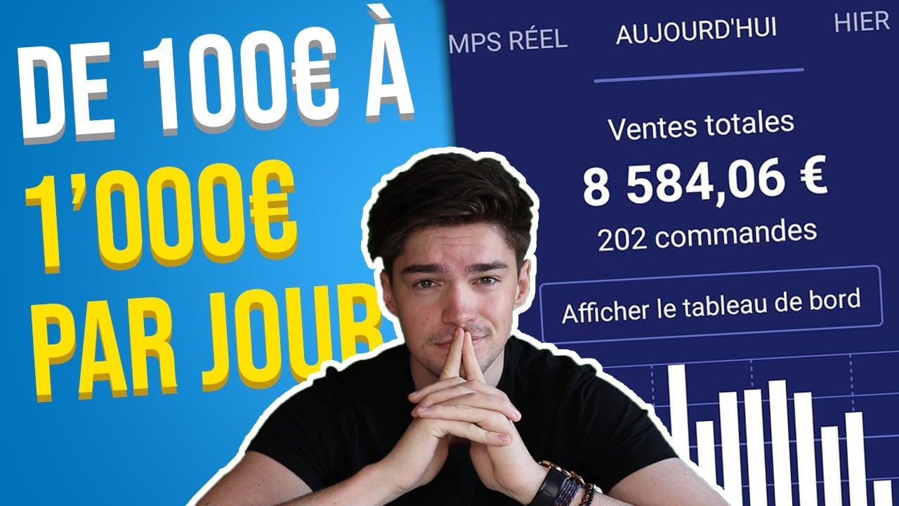 FACEBOOK ADS : COMMENT SCALE EN 2020 ? (DROPSHIPPING)