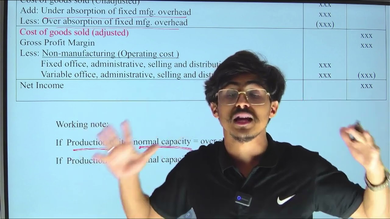 Income Statement under Absorption and Variable Costing // BBS 2nd Year Account Part 1