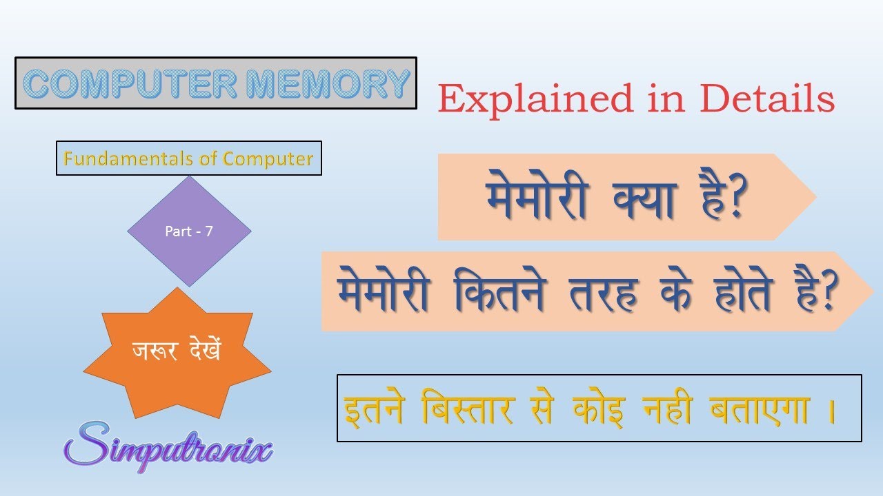 Computer Memory | Fundamentals of Computer Part - 7