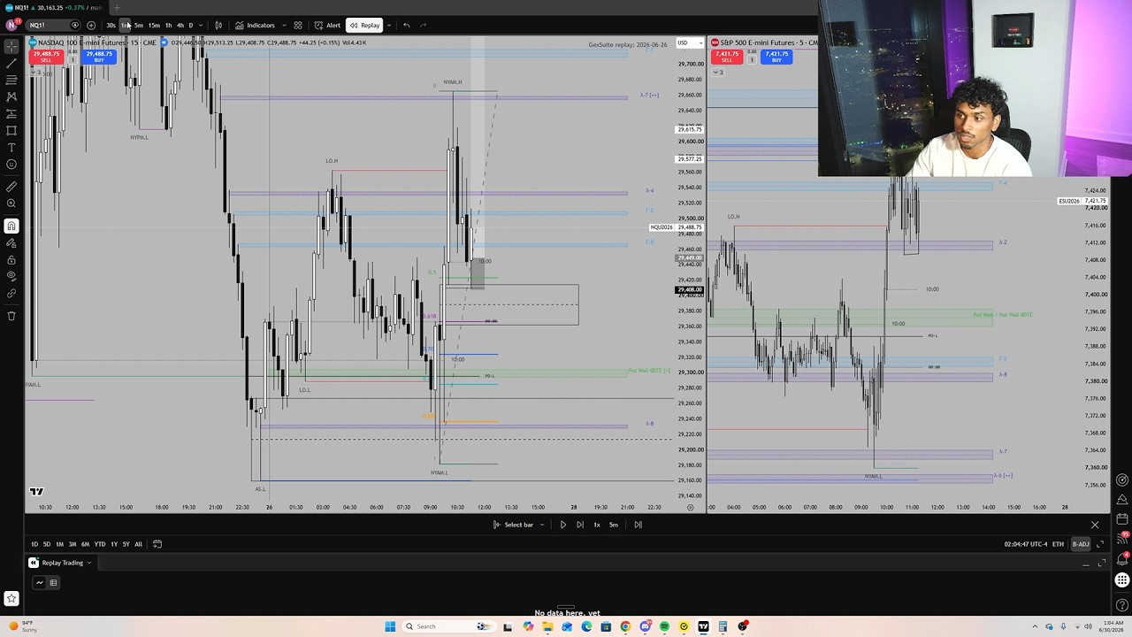 this boring trading strategy made me $100k profit last month
