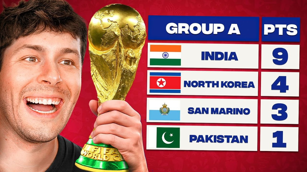 WORLD CUP with the WORST National Teams