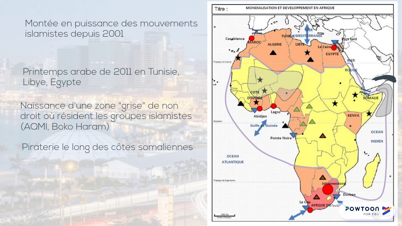 Afrique, les défis du développement