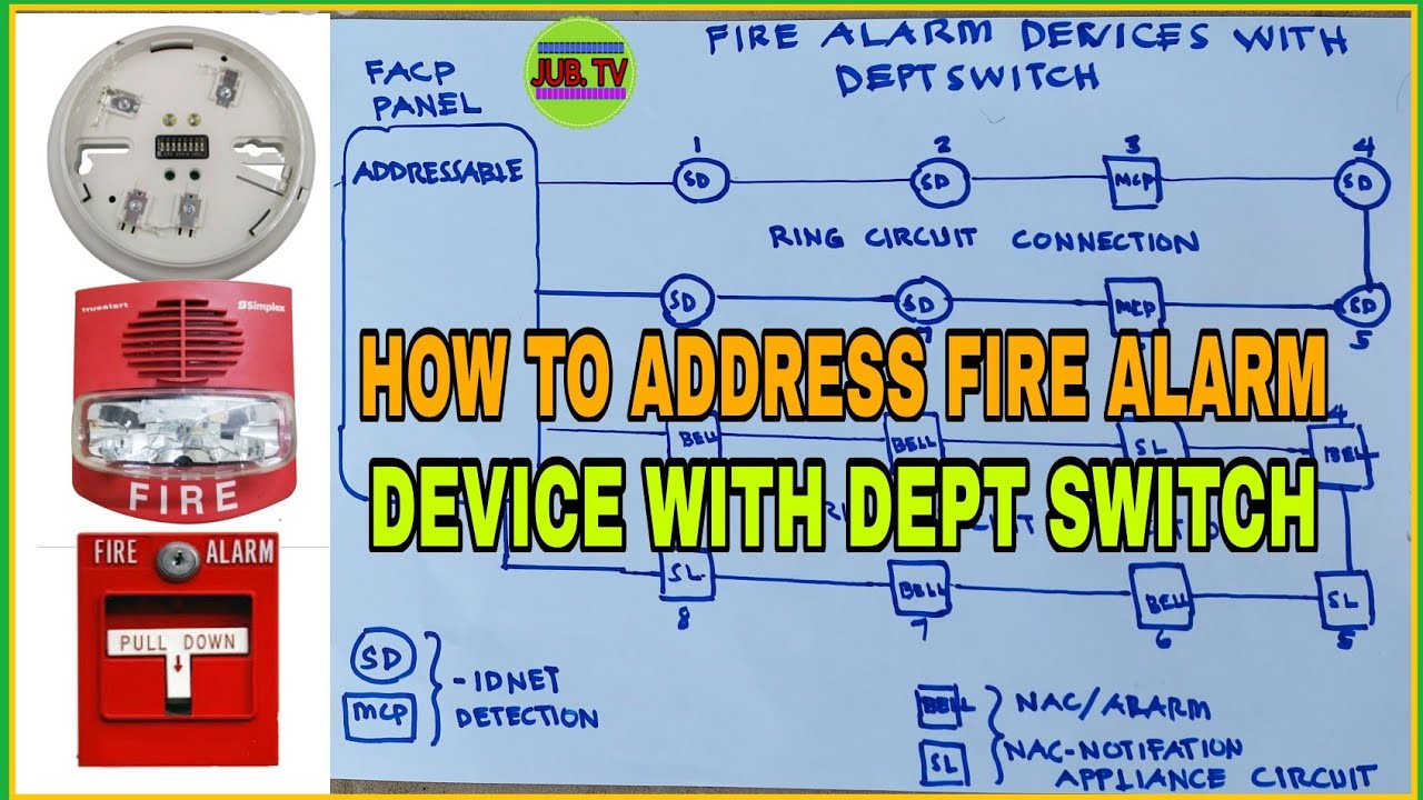 FIRE ALARM DEVICES WITH DEPTH SWITCH HOW TO ADDRESS/ TAGALOG