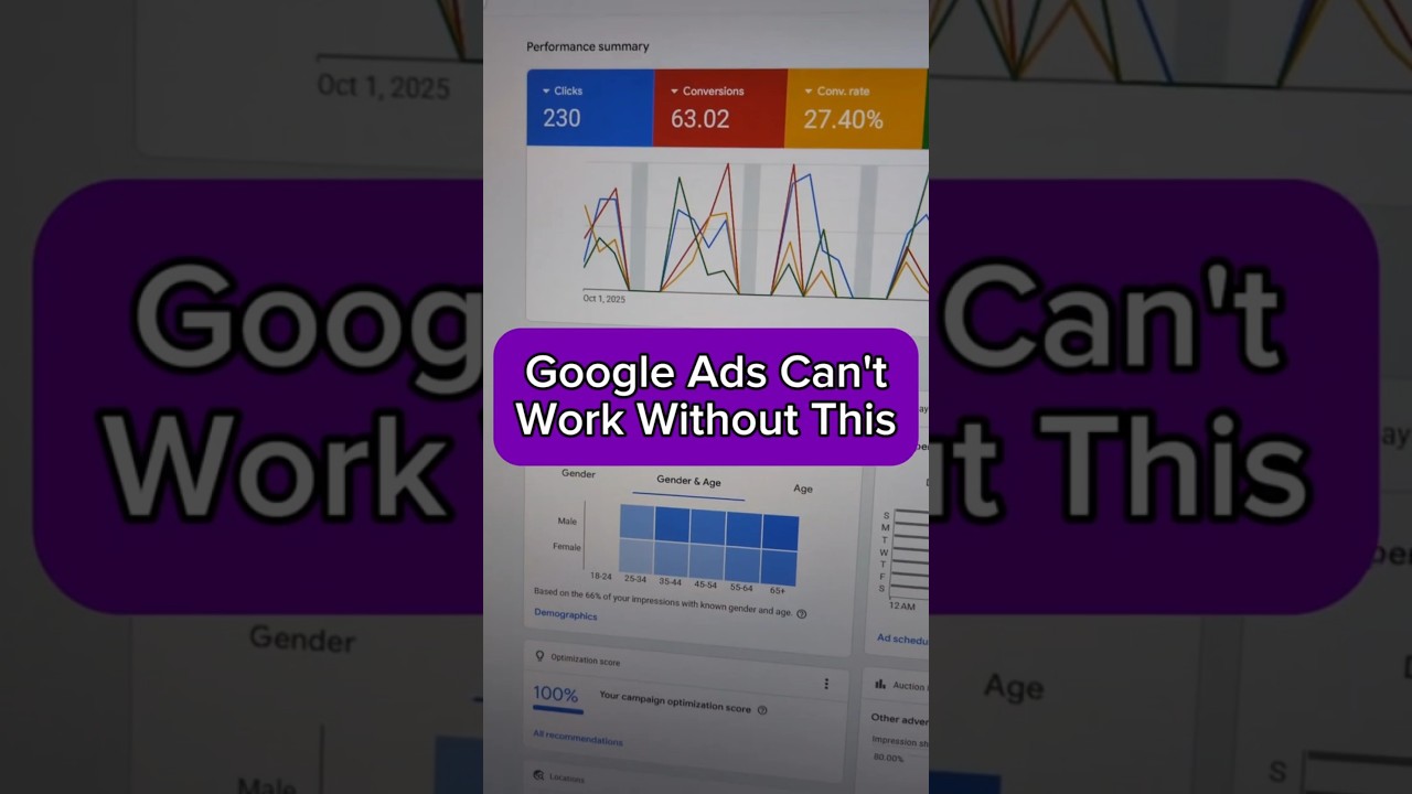 Google Ads Can't Work Without This 